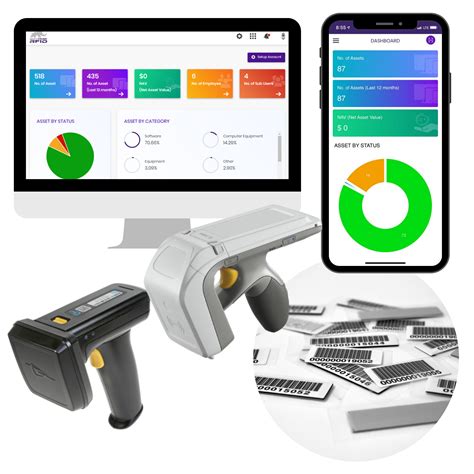 rfid counting system|rfid tracking system.